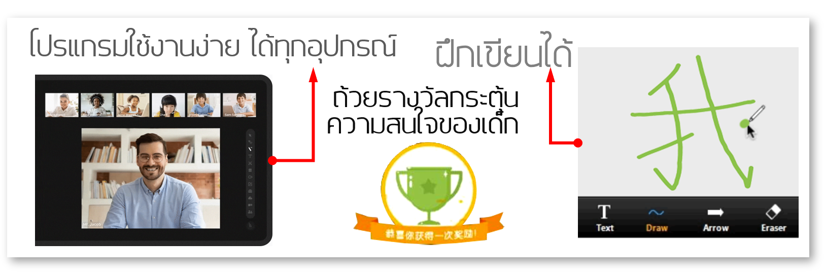 สอนภาษาจีนตัวต่อตัว